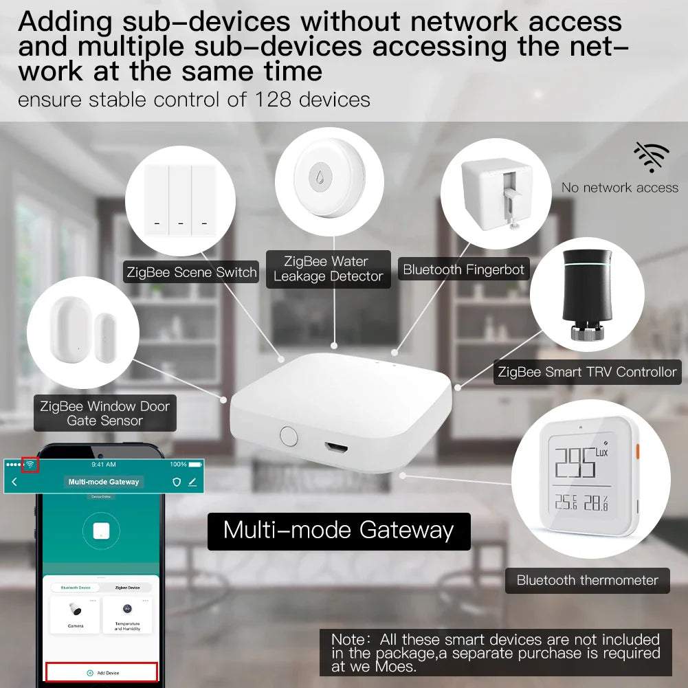 MOES Multi Mode Smart Gateway ZigBee WiFi Bluetooth Mesh Hub