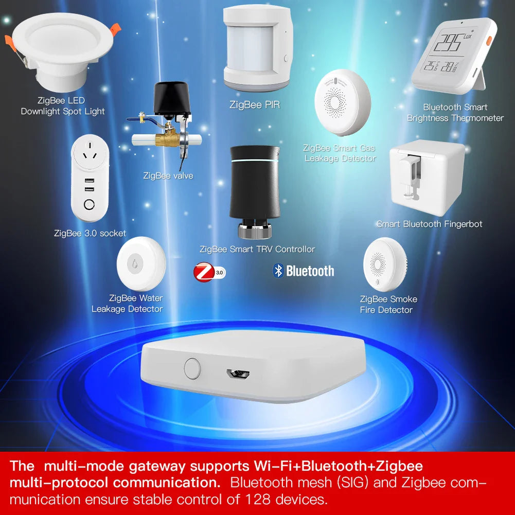 MOES Multi Mode Smart Gateway ZigBee WiFi Bluetooth Mesh Hub